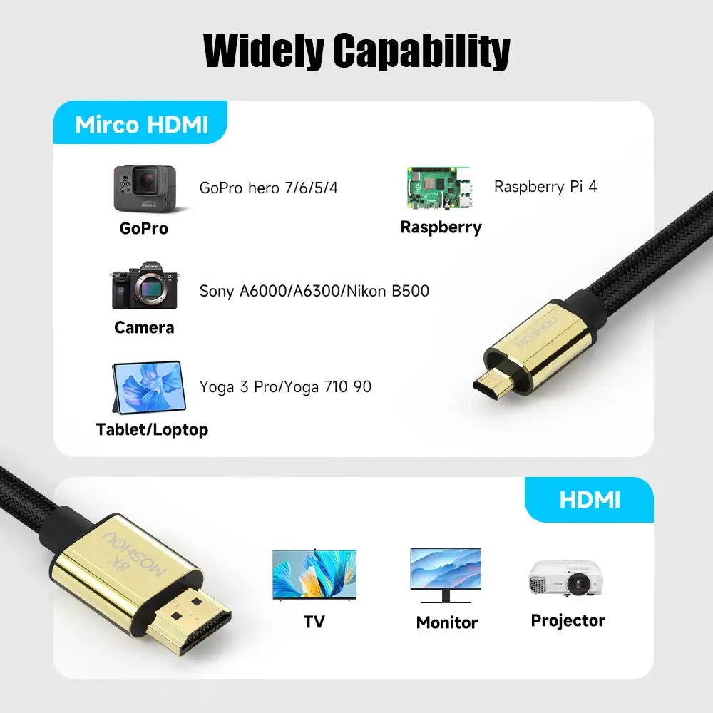 Micro HDMI to HDMI-compatible Cable 2.1 3D 8k 1080P High Speed Cable Adapter for GoPro Hero 7 6 5 Sony A6000 Nikon Canon Camera