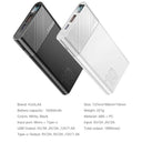 KUULAA Portable Fast Charge Power Bank with Dual Ports