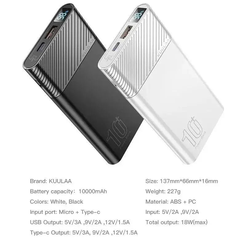 Portable Fast Charge Power Bank With Dual Ports Travel Ready