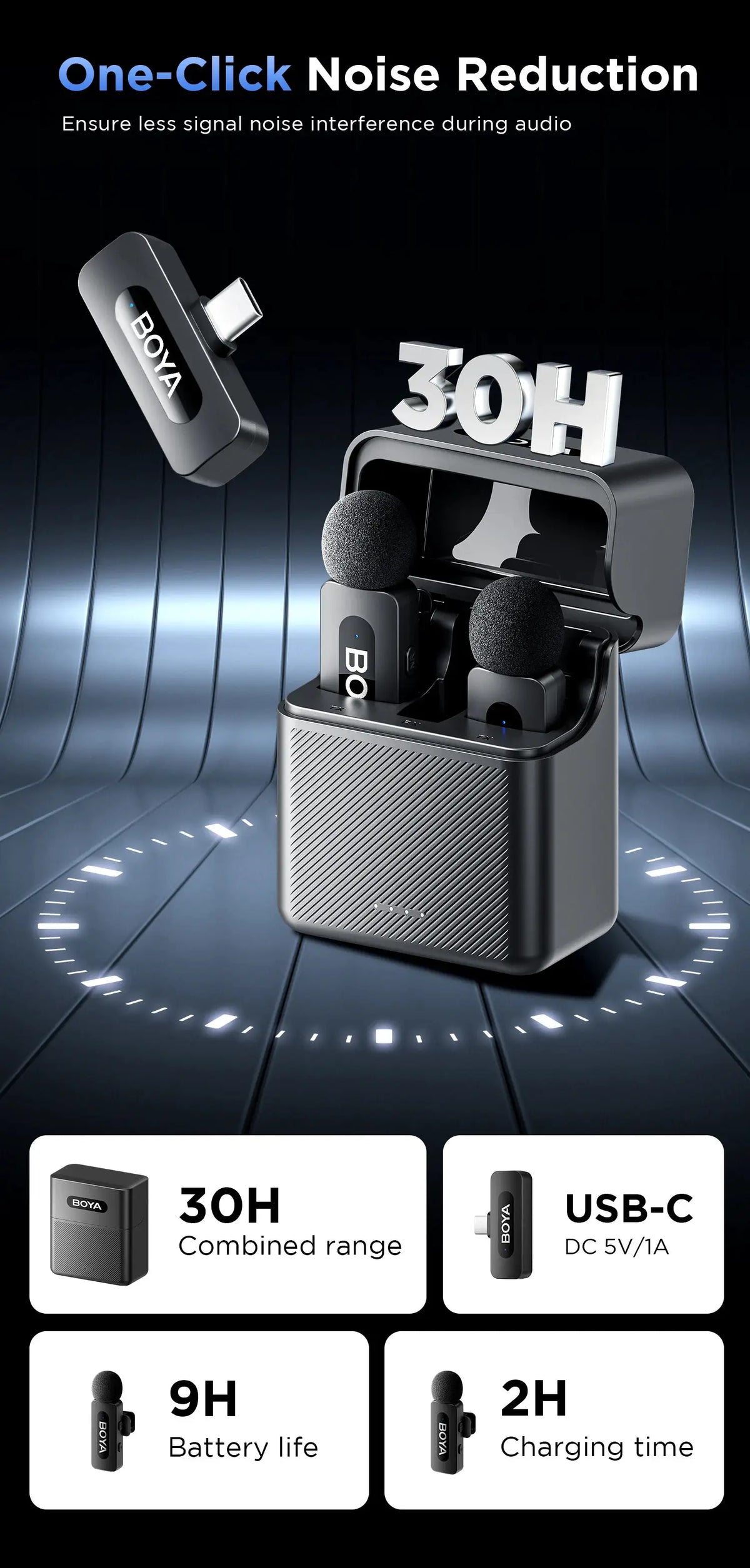 BOYA Lavalier Mic for Streaming Crisp — product view 13