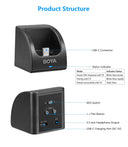 BOYA Lavalier System for Creator Clarity
