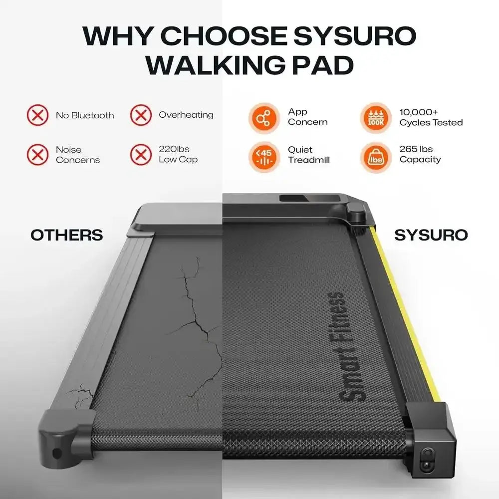 Portable Desk Treadmill with Incline, 2.5 HP Walking Pad, Ideal for Home and Office, with Remote Control and LED Display