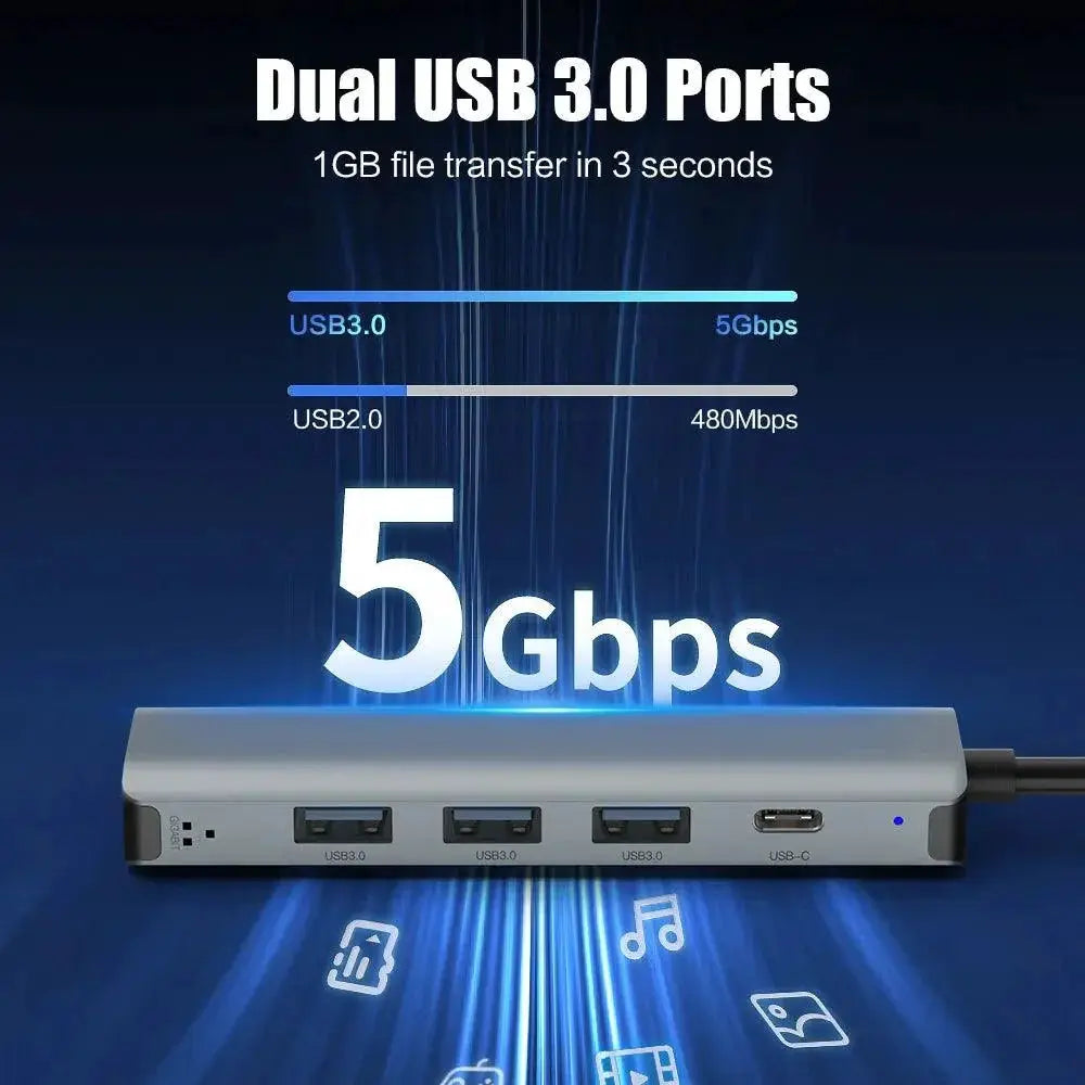 MacBook Pro USB C Hub Multiport For Seamless Connectivity