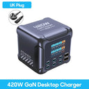 420W GaN Charger - Multi Device Fast Charging