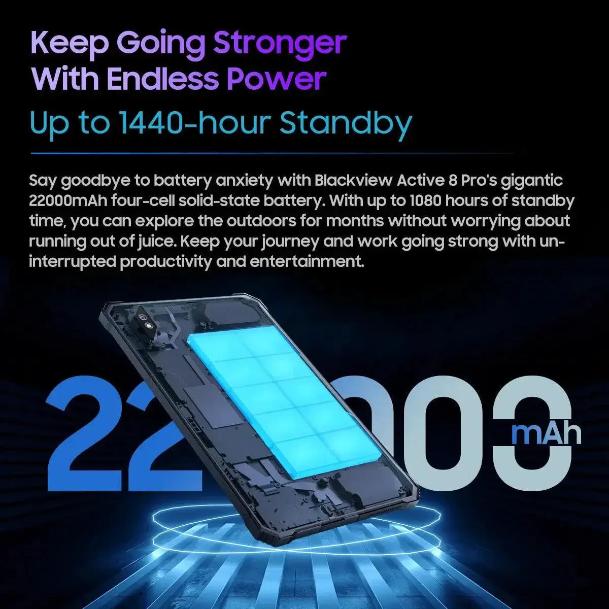 Blackview Active 8 Pro Rugged Android Tablet 10.36 Display
