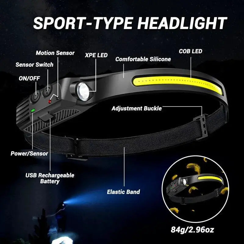 LED Sensor Headlamp Rechargeable Camping Flashlight