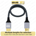 AIXXCO HDMI Cable Ultra HD Male to Male for PS4 Xbox TV