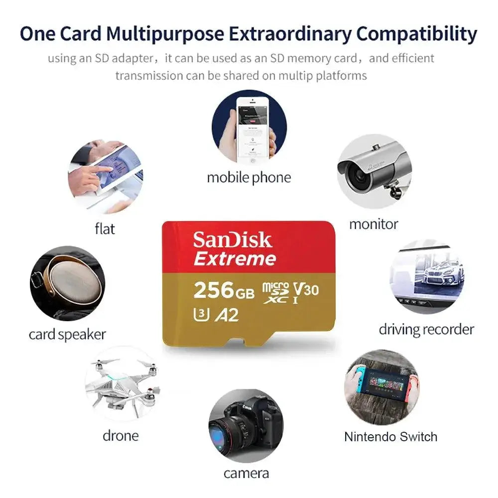 SanDisk Extreme MicroSDXC High Speed UHD Video Storage
