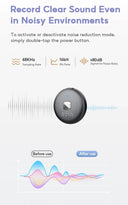 BOYA Omic DU Lavalier Mic for iPhone HD