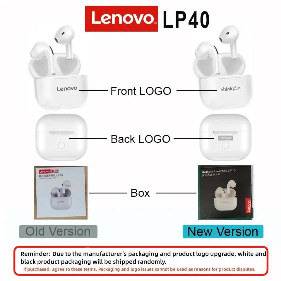 Original Earbuds - HiFi Bluetooth Audio — product view 9