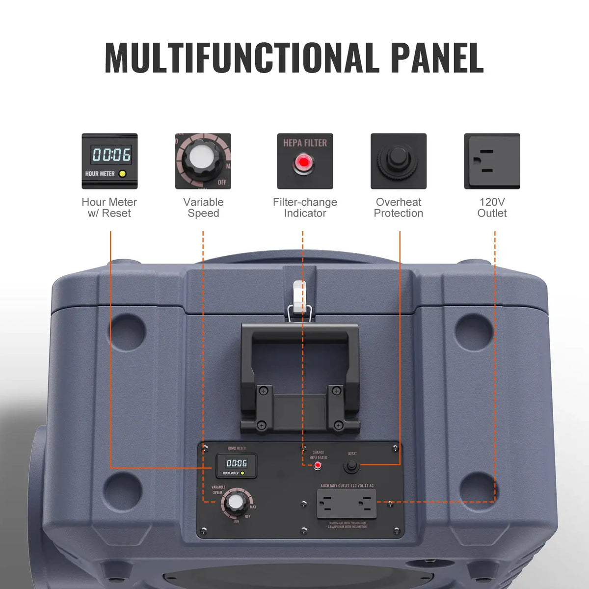 SucceBuy Air Scrubber with Filtration Stackable Negative Air — product view 2