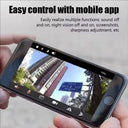 Night Vision WiFi Mini Camera for Home