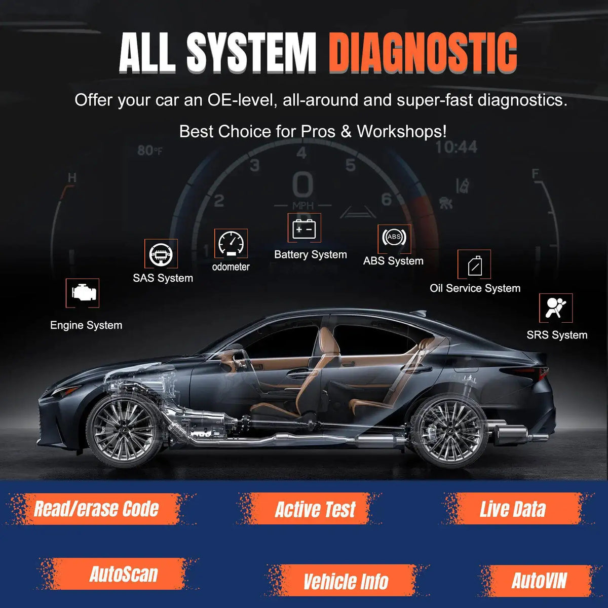 Autel MaxiIM PRO IMMO Key Fob Programming Tool II Auto — product view 2