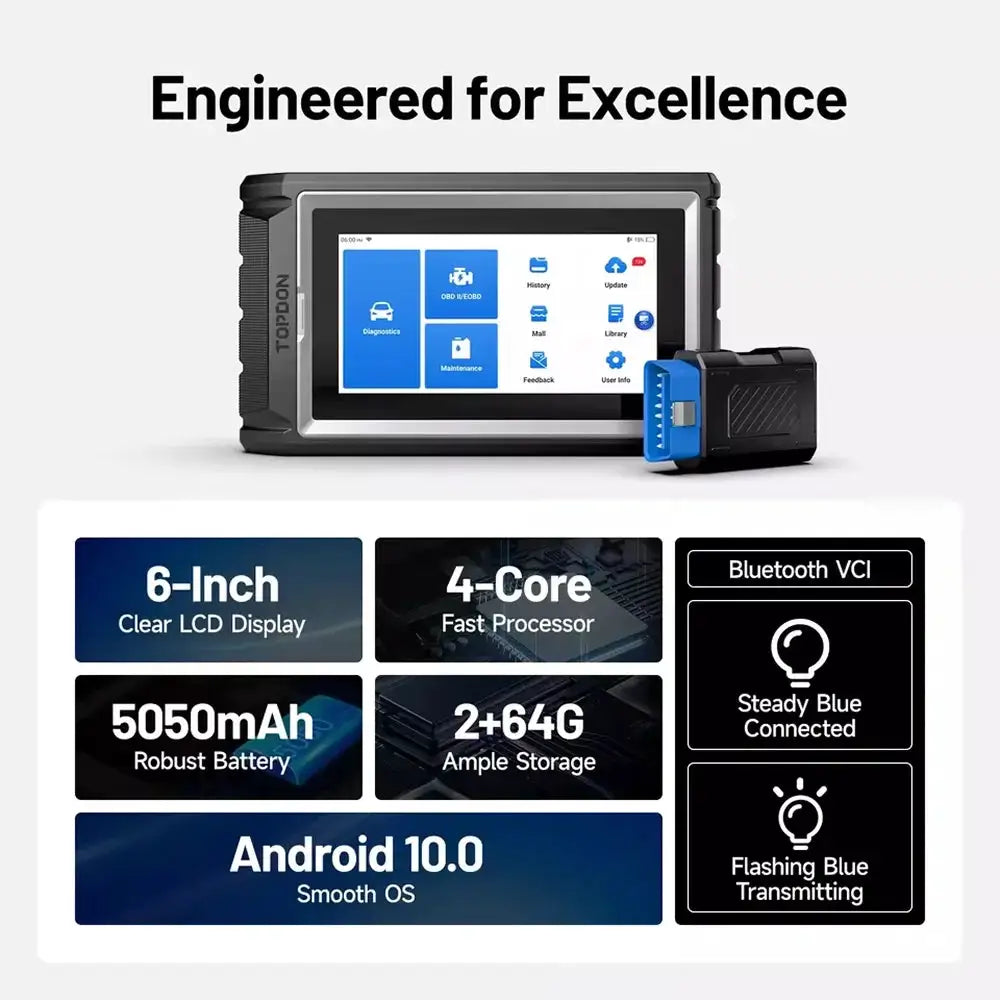 TOPDON AD800 BT 2 CAN FD All System Car Diagnostic Tools Bi-directional 28+ Resets OBD Scanner FCA SGW Bluetooth Wireless Scan Tool Lifetime Free Update