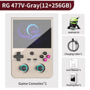 Anbernic RG477V Handheld Console