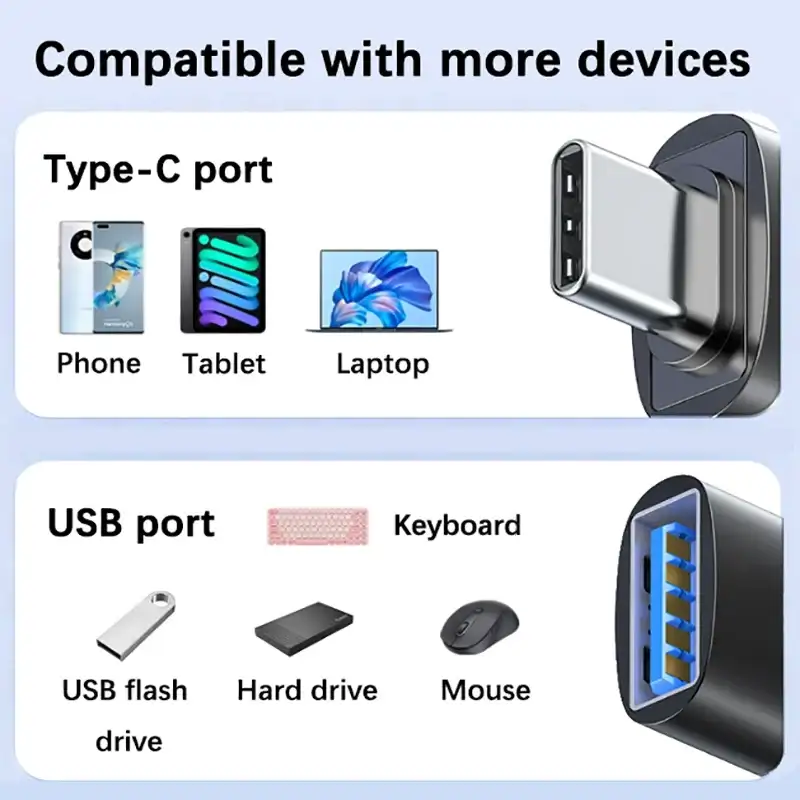 2PCS USB 3.0 To Type C OTG Charger Adapter Connector Type-C to USB Male To Type-c Adapt Converter for PC MacBook Car USB ipad
