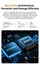 Smart Glasses for Students Translation