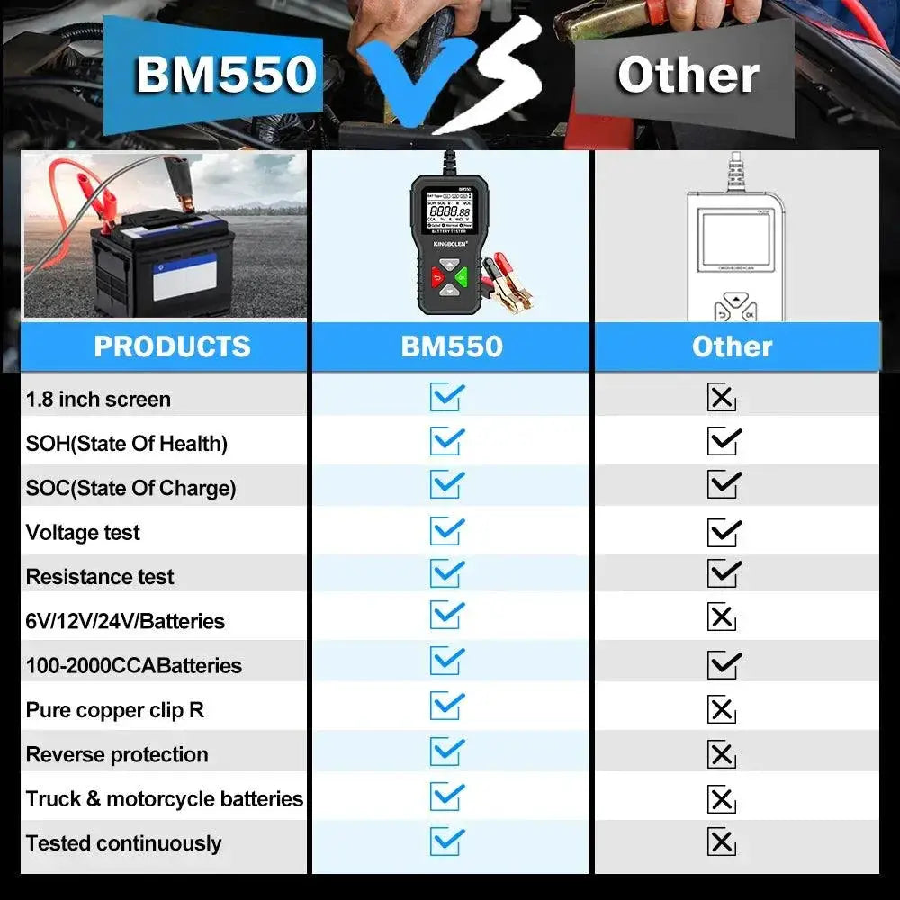 Kingbolen BM550 Car Battery Analyzer For Vehicle Health