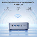 Powerful KAMRUI I7 32GB 1TB Mini PC