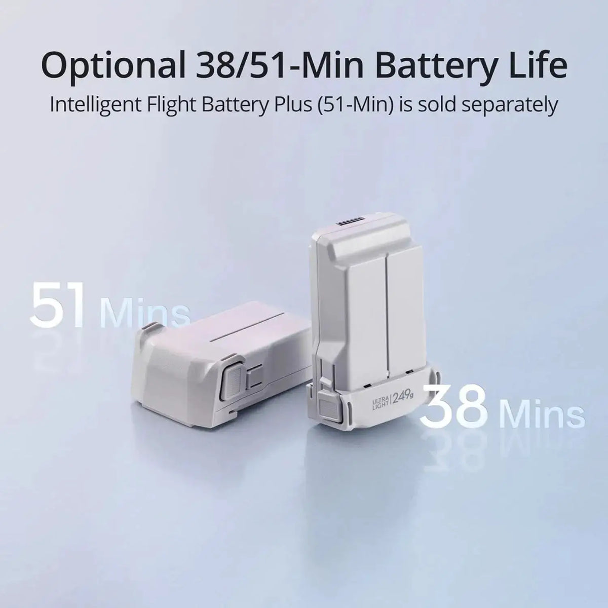 DJI Mini - Pro Capture Drone — product view 8