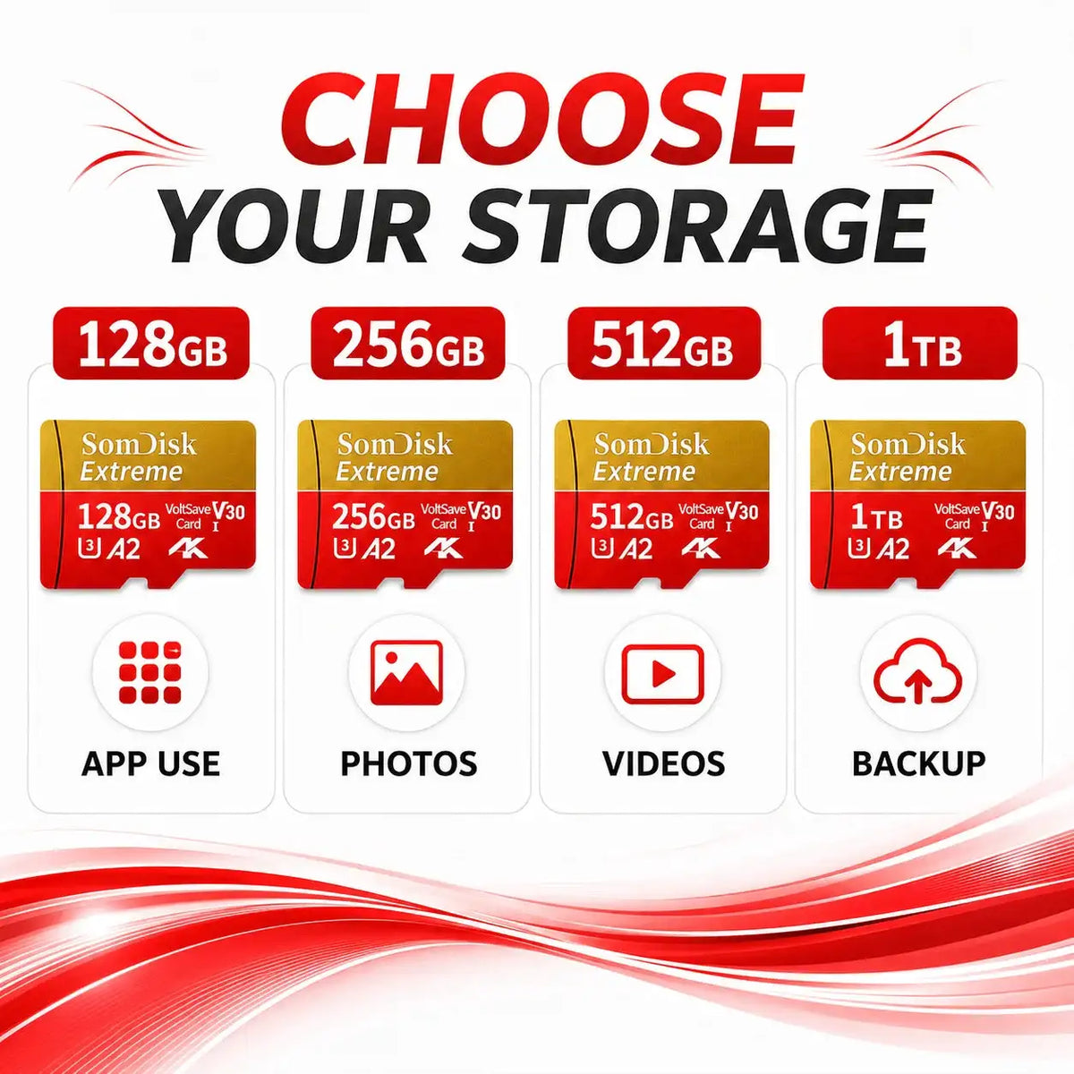 Memory Card Micro SD/TF Card with Multiple Options Suitable — product view 5