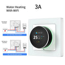 Smart Knob Thermostat Wall Switch