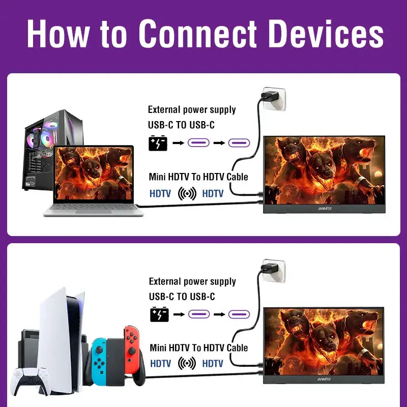 16 inch Portable Monitor 144Hz HDR IPS Gaming Monitor USB TYPE C HDMI for Phone Laptop Desktop Switch PS4 XBOX