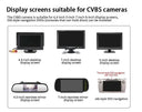 Car Rear View Camera For Drivers Parking