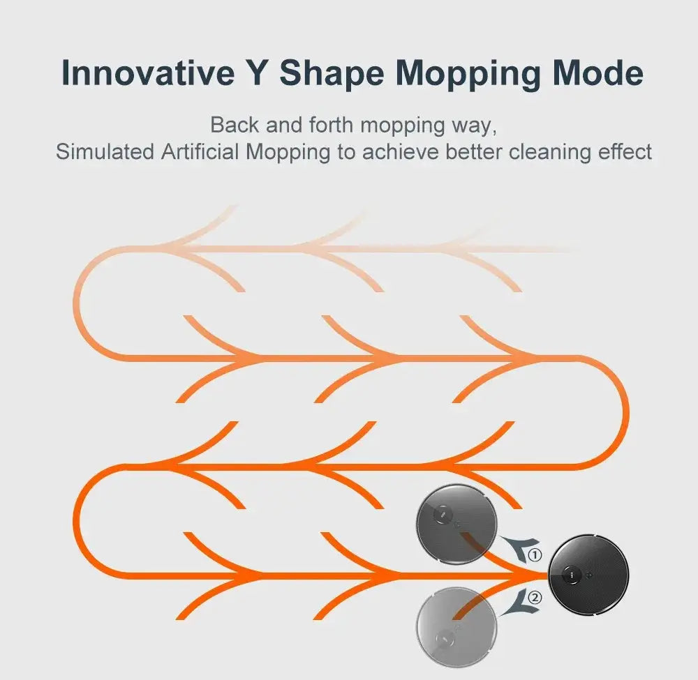 ABIR X8 Lidar Robot Vacuum Cleaner With Smart Water Tank - OurLum.com