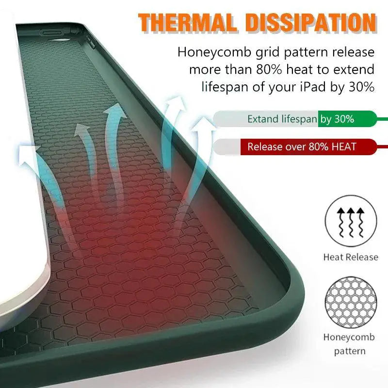 Stylish Shockproof iPad Case for Ultimate Durable Protection