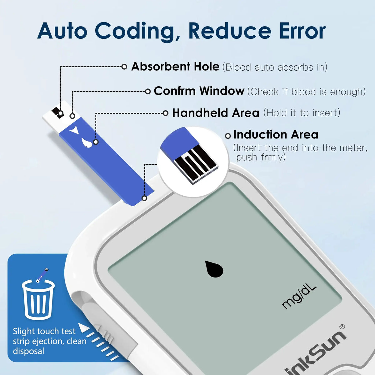 LinkSun G-425-1 Blood Glucose Meter 50/100 pcs Test Strips and Lancets Diabetes Medical Glucosemeter Testing Blood Sugar Tester