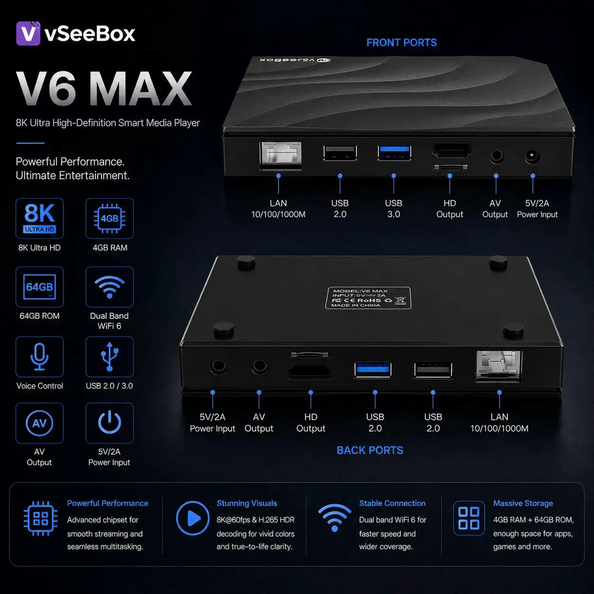 Vseebox V6 Max, 4GB+64GB, Vsee Box Time Shift with Parental Control, 6K Ultra HD