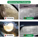 Car Headlight Restoration Kit for Night Visibility & Safety