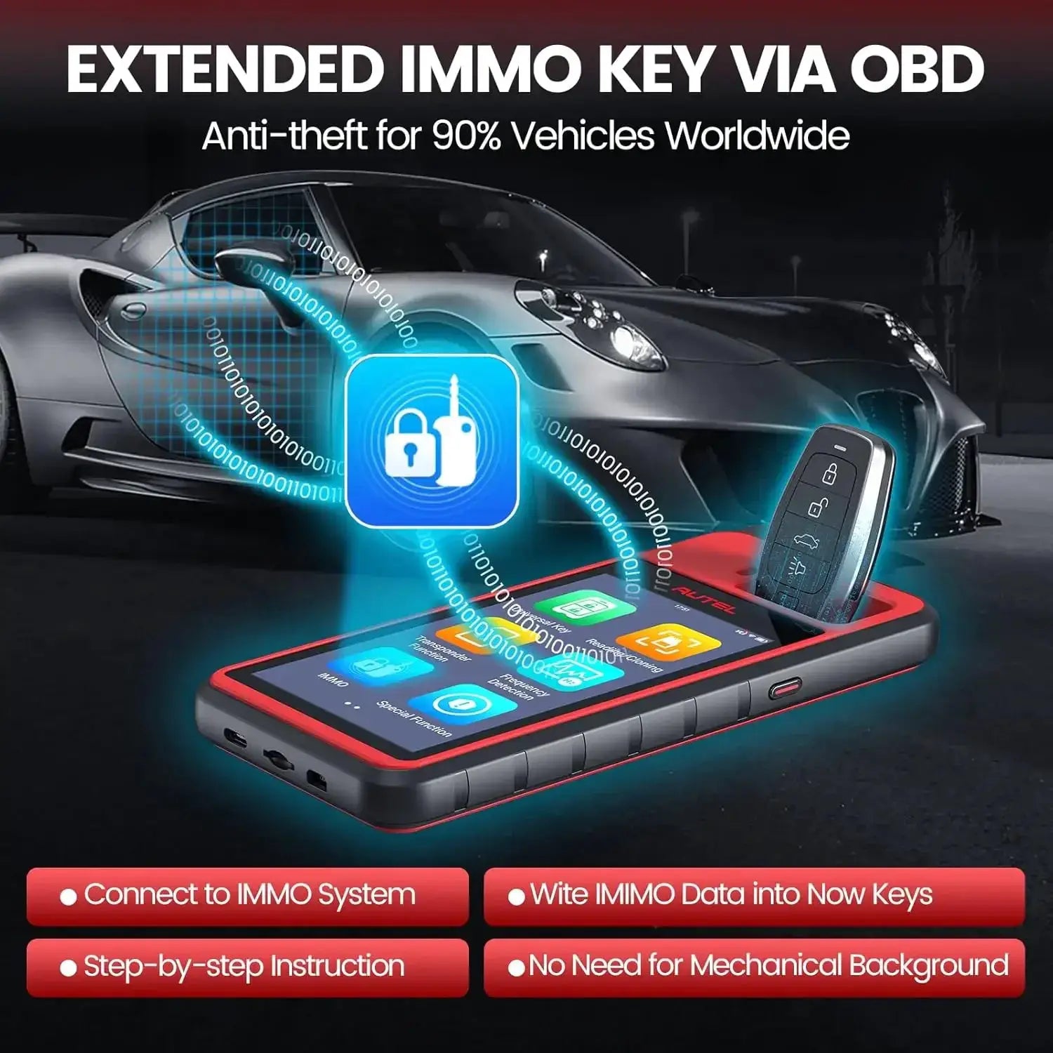 Autel MaxiIM KM100 Key Fob Programming Tool 2PCS IKEY