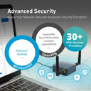 GL.iNet GL-AR300M16 Mini Travel Router