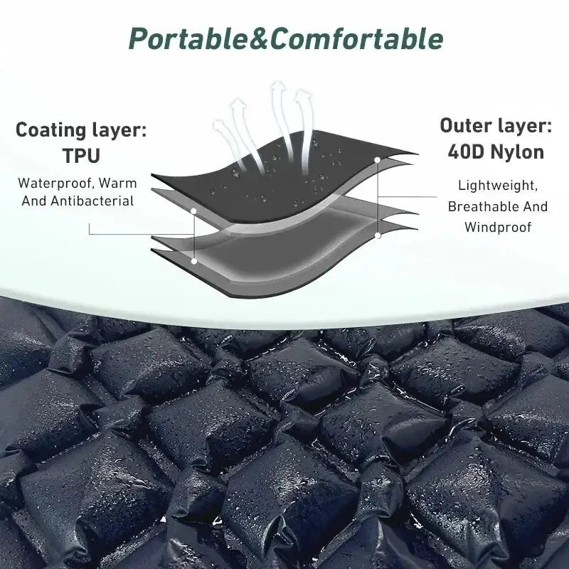 WESTTUNE Ultralight Camping Inflatable Mattress Air Pad