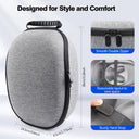 Protective Case for Easy Travel