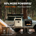 Jackery E1000AC Sand Gold 1050Wh Portable Power Station with 200W Solar Panel & 5m Extension Cable, 1500W Pure Sine Wave AC Output, 3000W Surge, LiFePO4 Battery, 100W USB-C and Fast Recharge for Camping, RV Trips and Home Eme