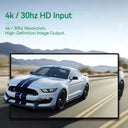 HDMI Capture Card - Console Gaming