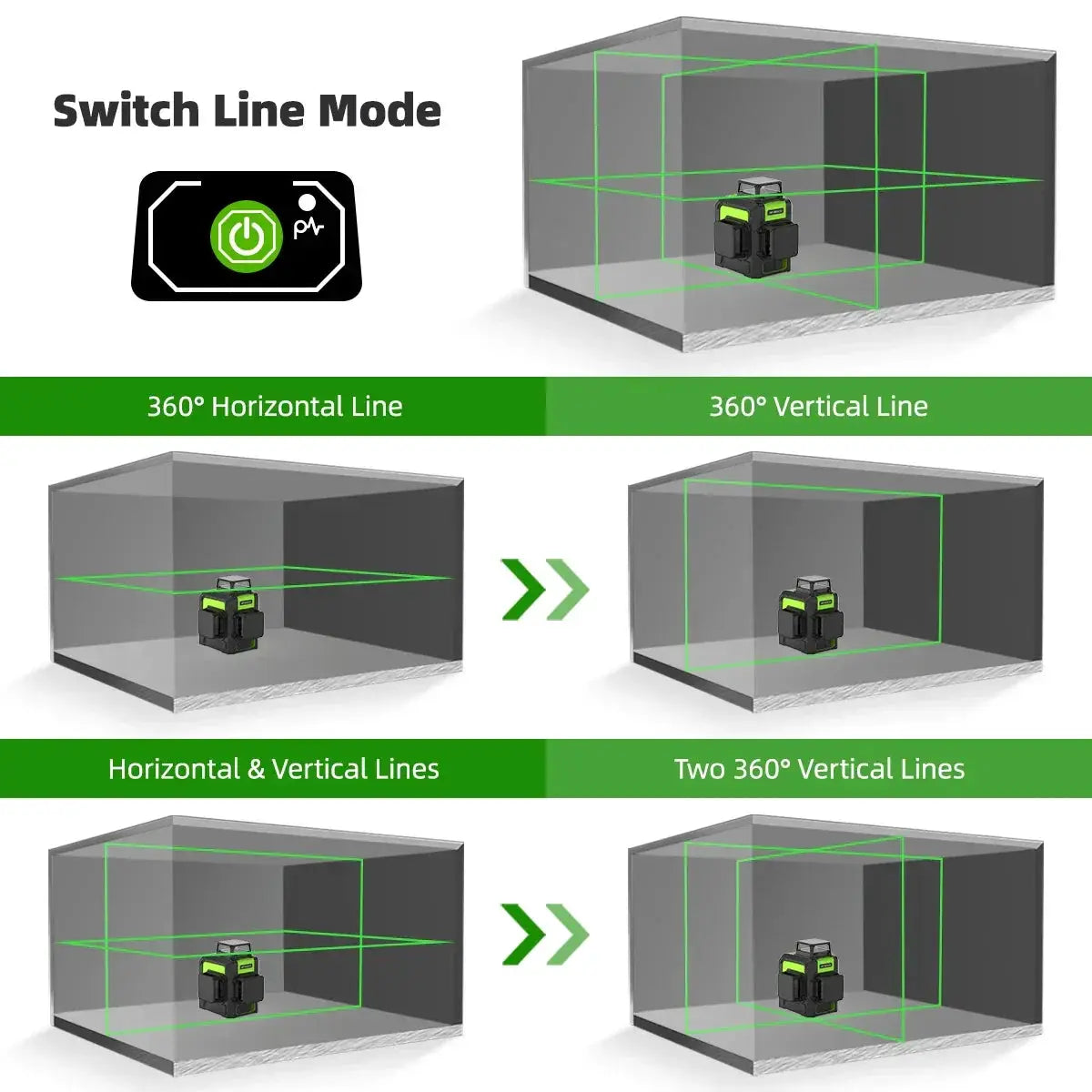 Huepar 12 Lines 3D Cross Line Laser Level Kit Osram Green