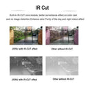 Clear 4K Security Camera for Home Use