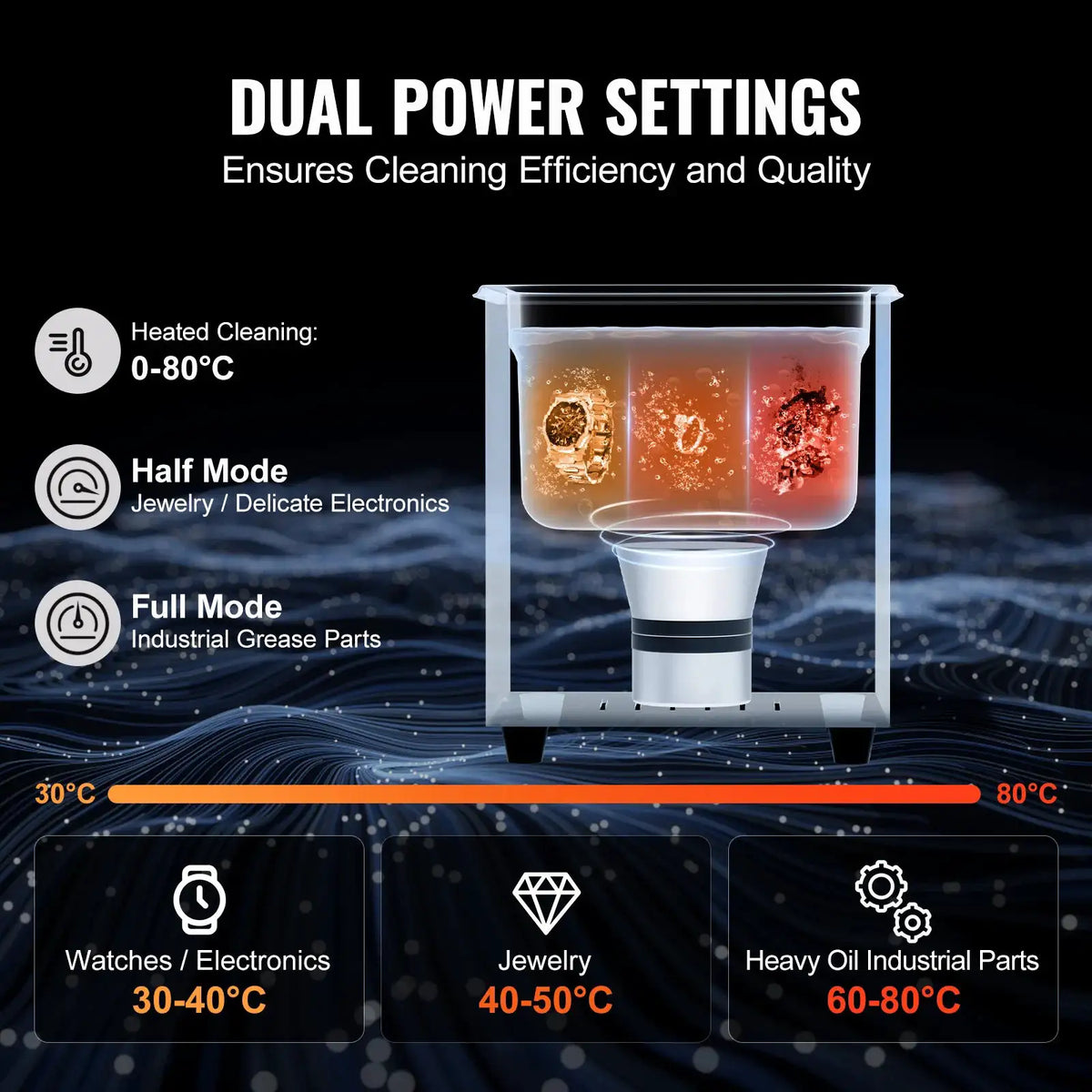 SucceBuy Ultrasonic Cleaner Lave-Dishes Portable Washing Machine — product view 5
