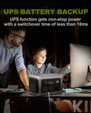 Allpowers R600 Portable Power Station - 299Wh