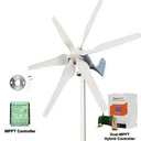 Wind Turbine Generator Kit