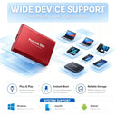 USB Desktop Solid State Storage