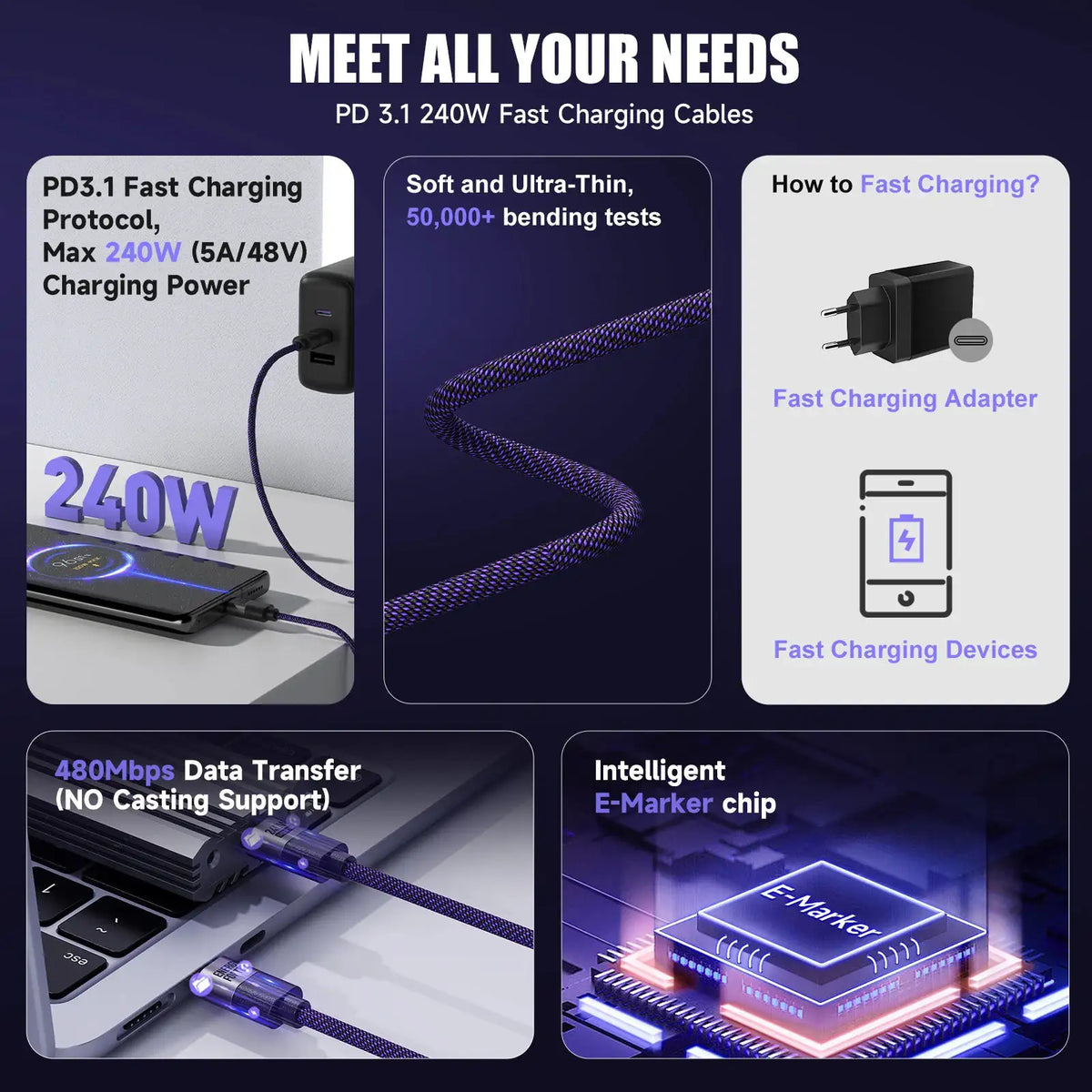Braided USB C Cable - Charge — product view 3