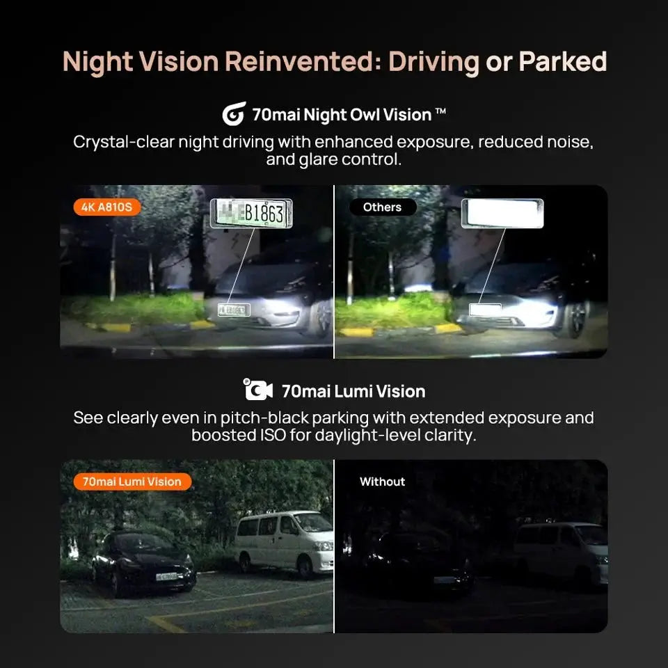 Dash Cam With GPS - Safer Driving for Custom Setups — product view 13