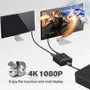 HDMI Switch Splitter Bidirectional