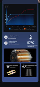 Professional Hair Dryer High Power Blue Light