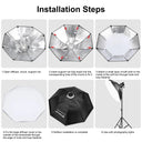 Puluz Speedlite Flash Octagon Parabolic